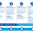 Obr.4